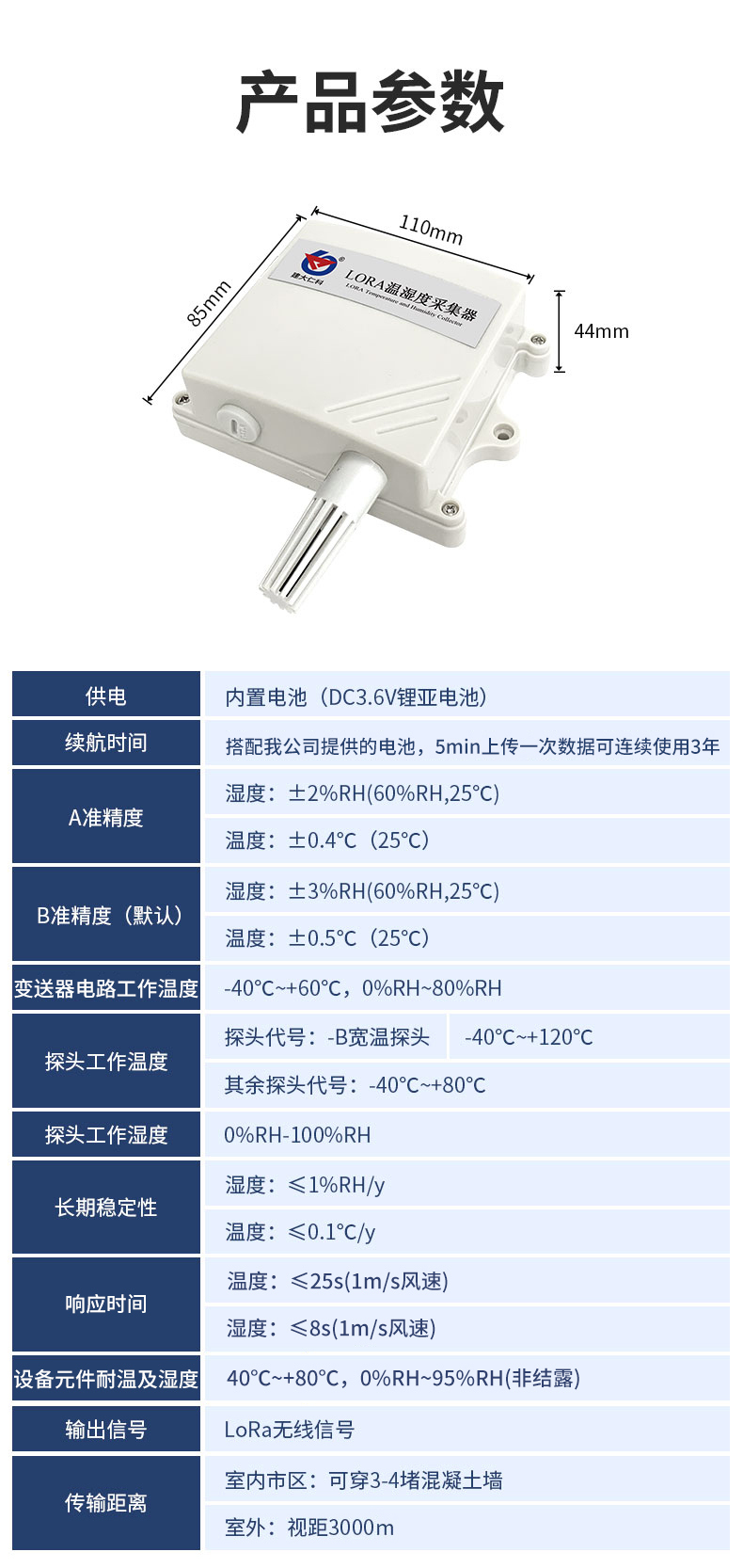 防水壳LORA温湿度.jpg
