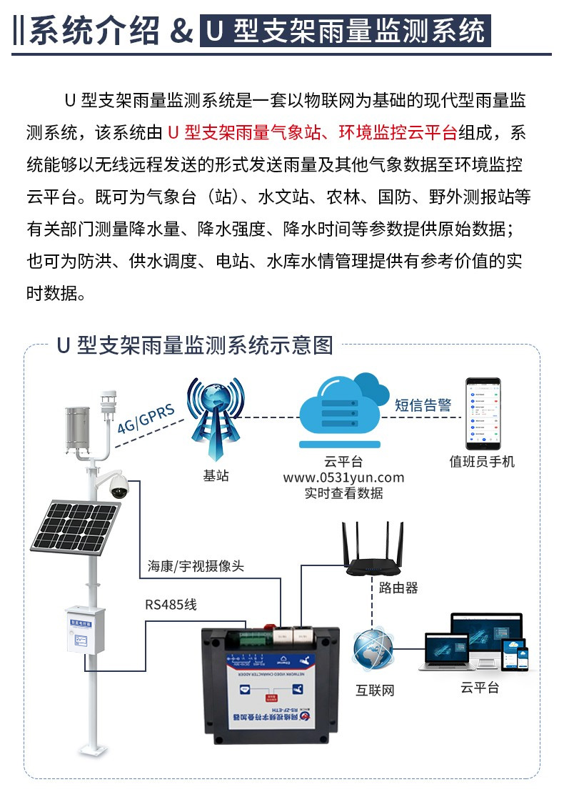 U型雨量3.jpg