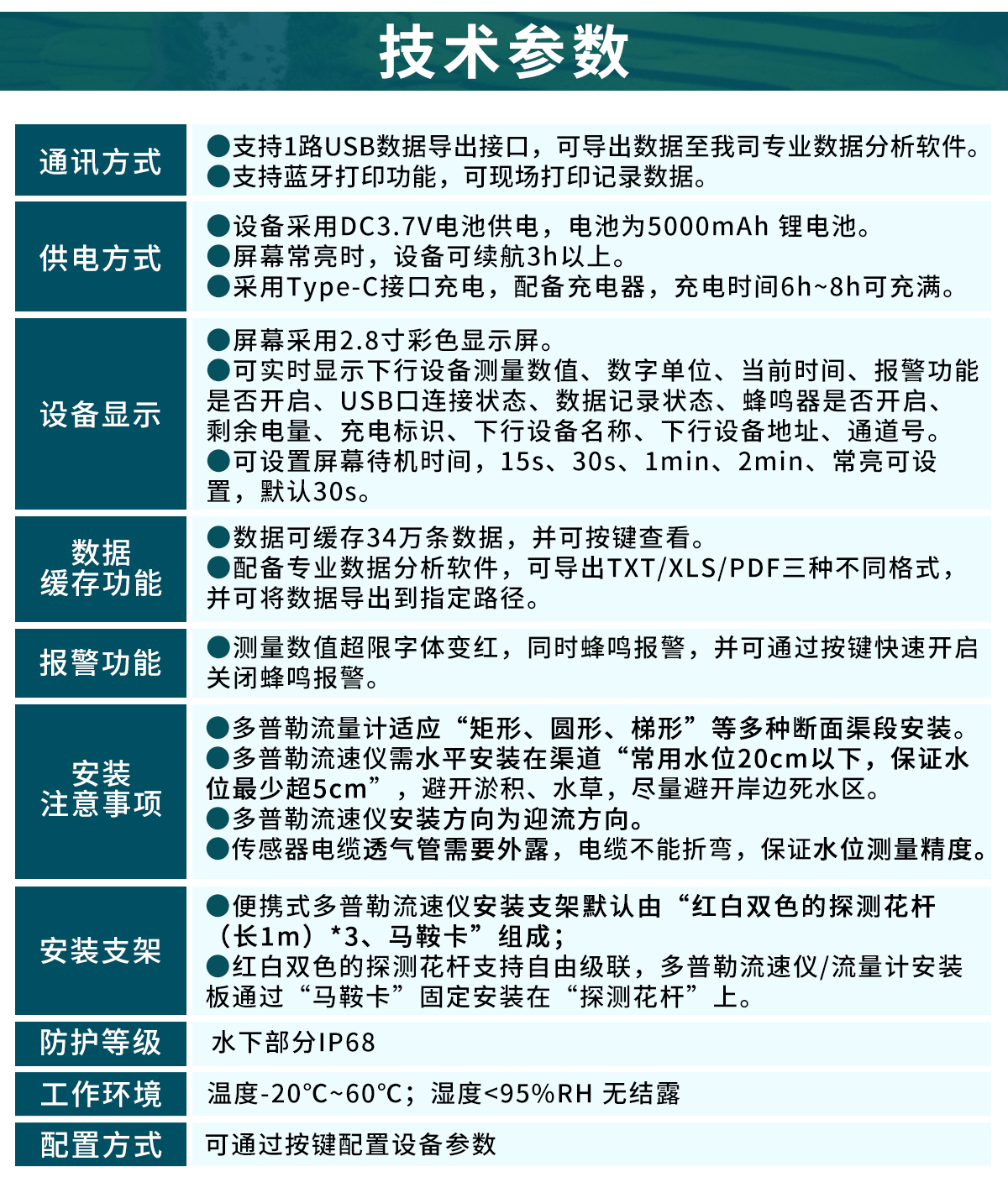 手持式便携式多普勒流量计_06.jpg