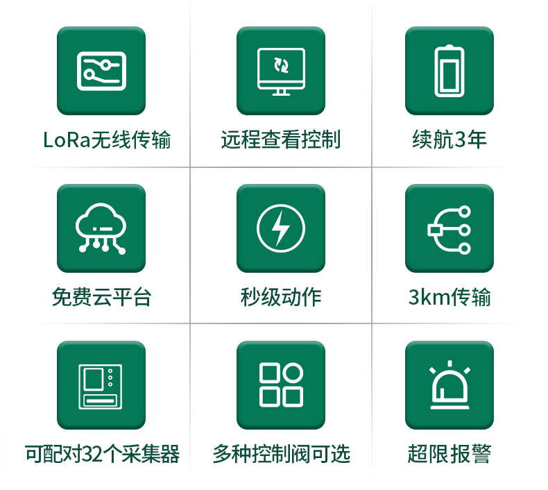 LORA无线数据采集、灌溉系统-1.jpg