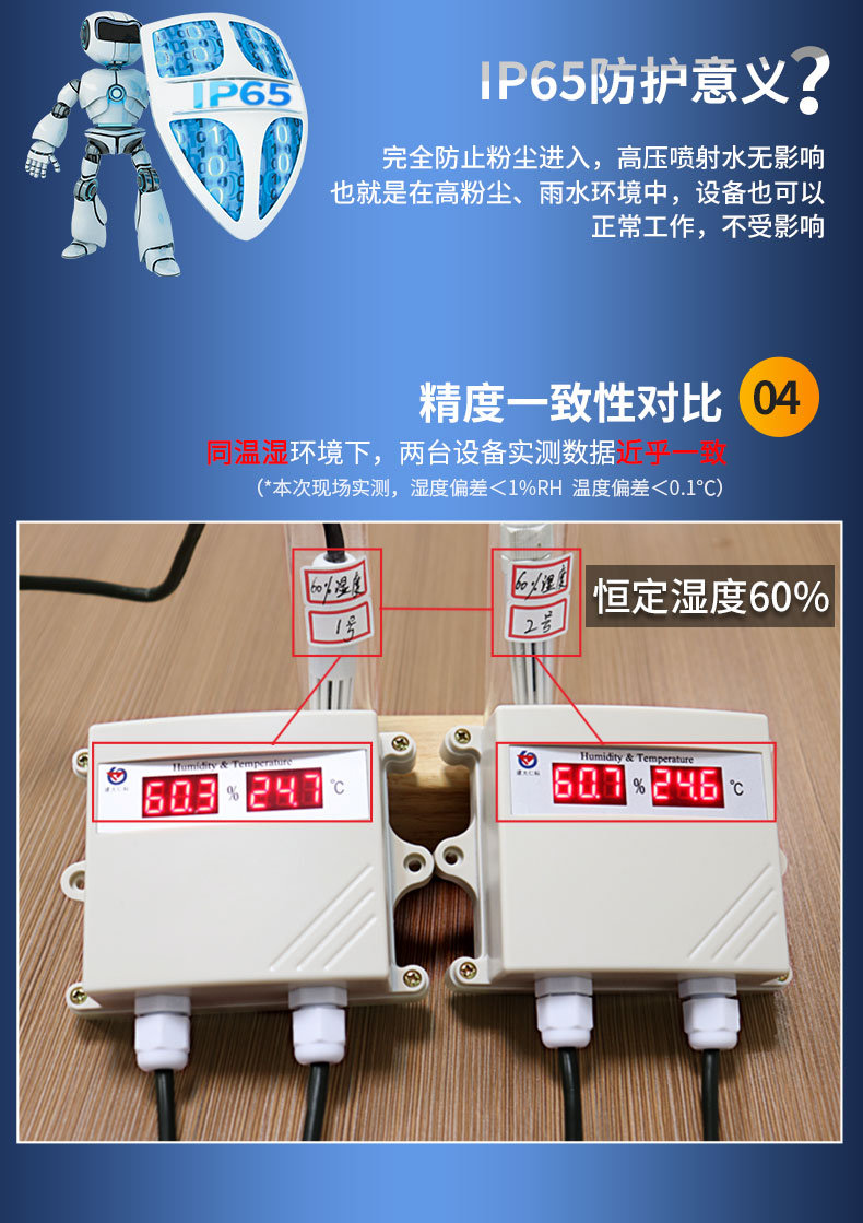 04-王子壳温湿度_10.jpg