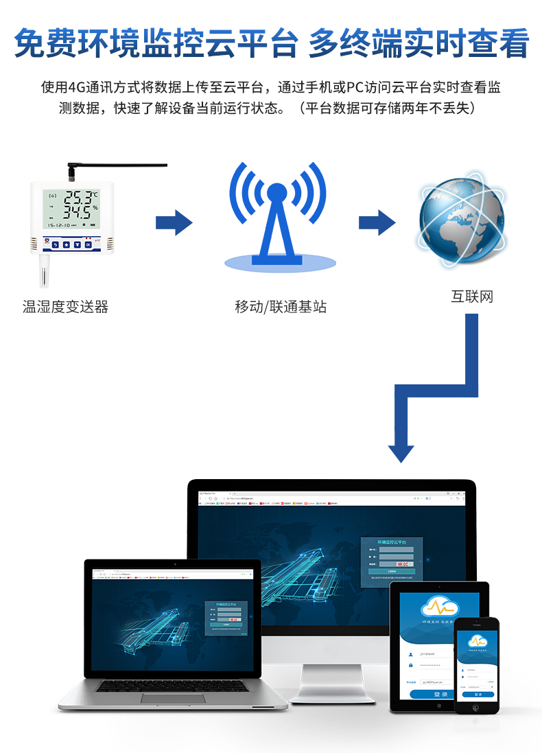 GPRS温湿度记录仪_05.jpg