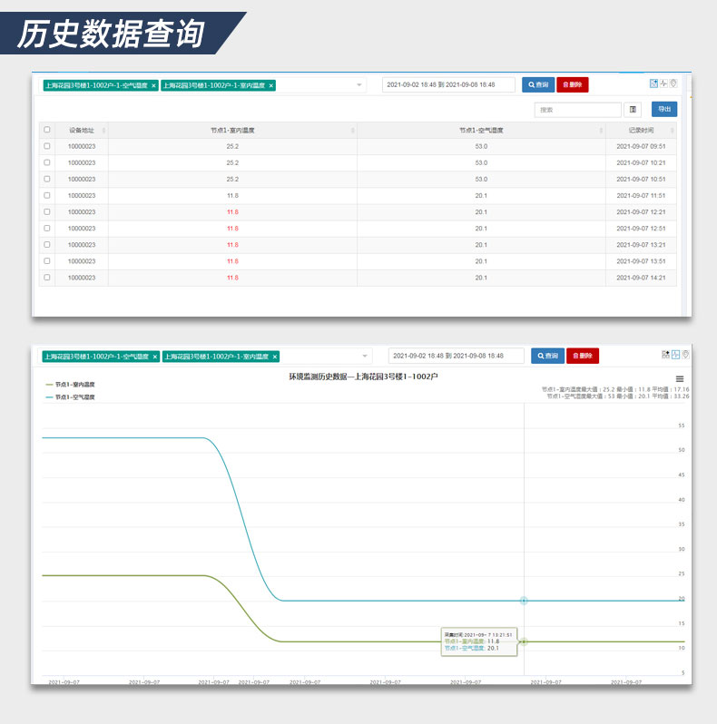 38-供暖温湿度_11.jpg