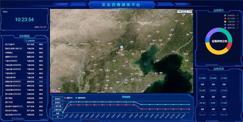 大屏可視化.jpg
