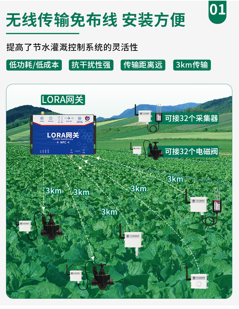 智慧灌溉_05.jpg
