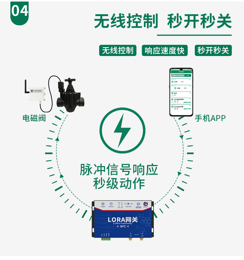 智慧灌溉_08.jpg
