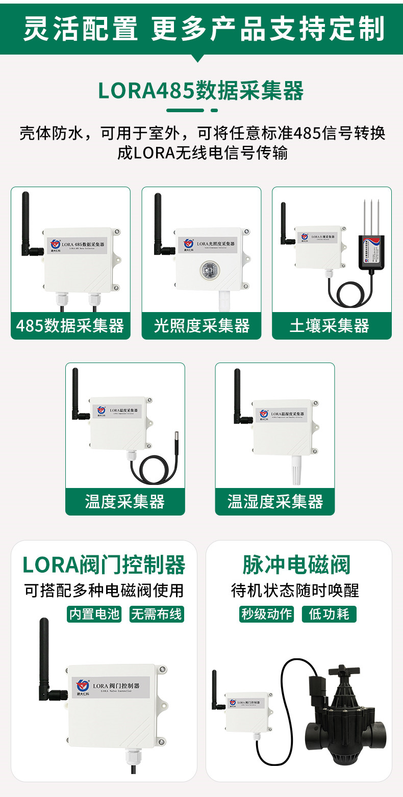 智慧灌溉_13.jpg