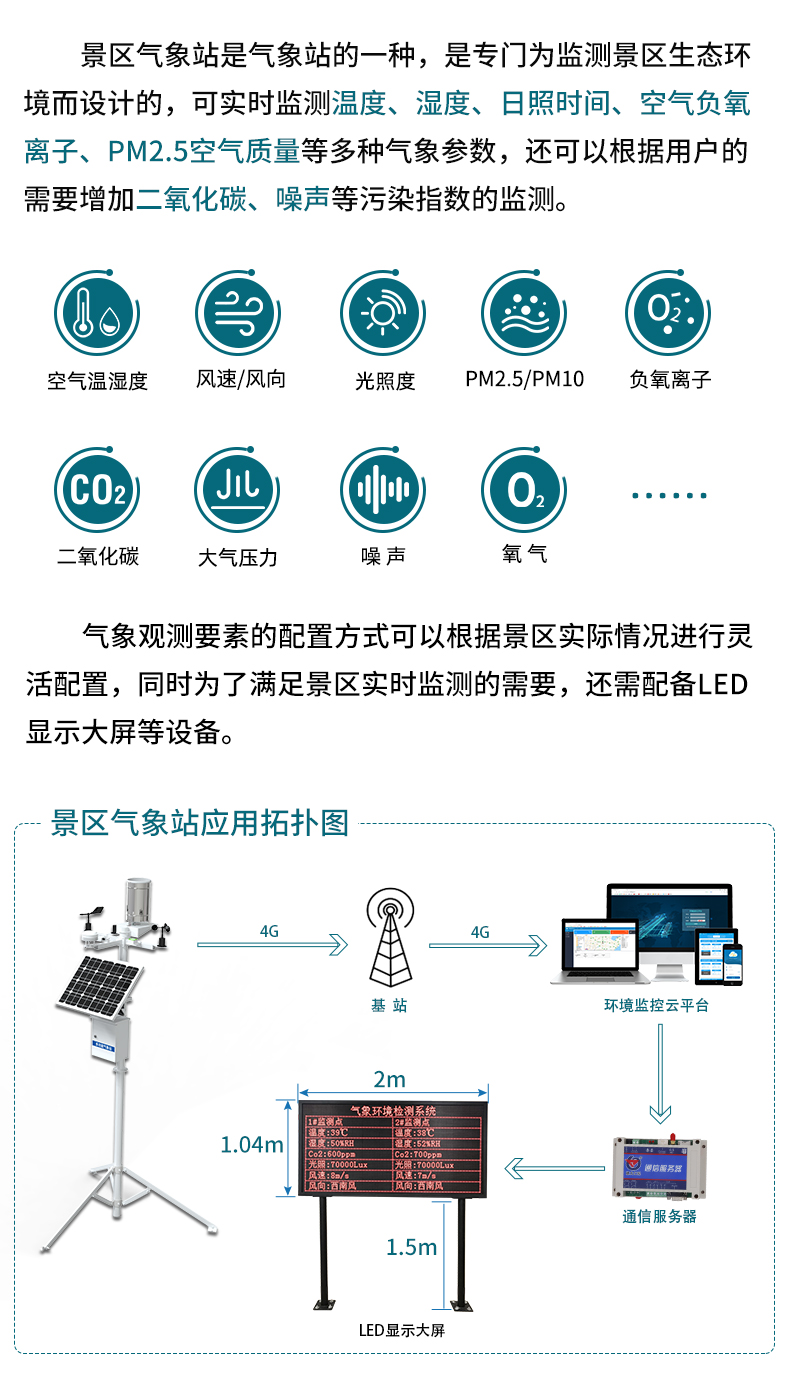 景区气象站_02.jpg