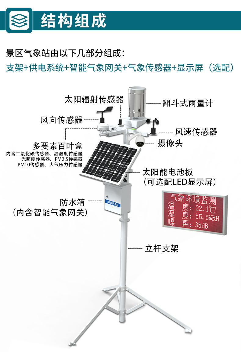 景区气象站_04.jpg