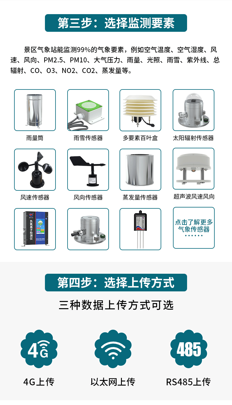 景区气象站_08.gif