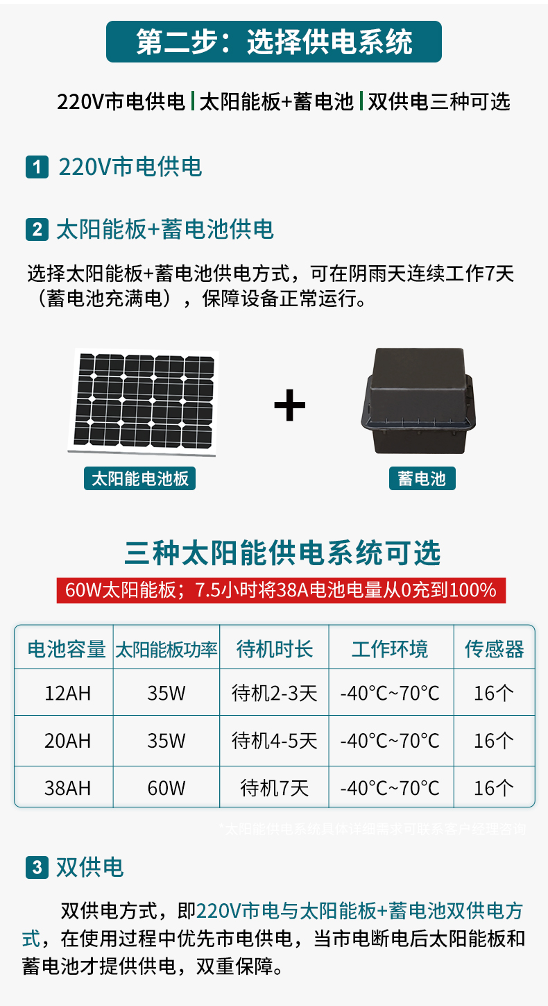 电力气象站_07.jpg