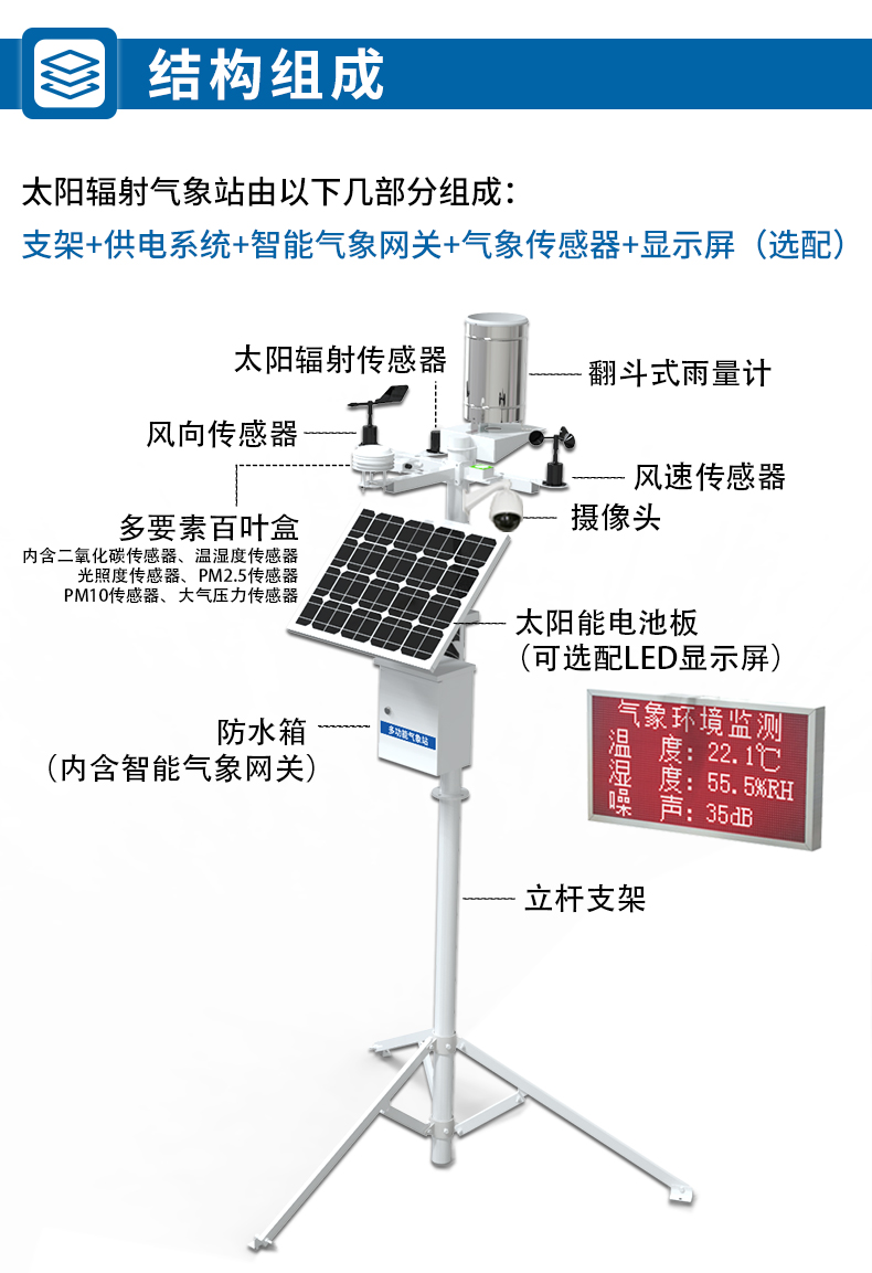 太阳辐射气象站_05.jpg