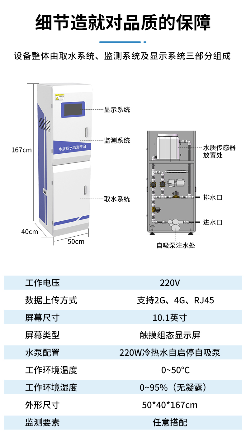 水质取水监测平台_07.jpg