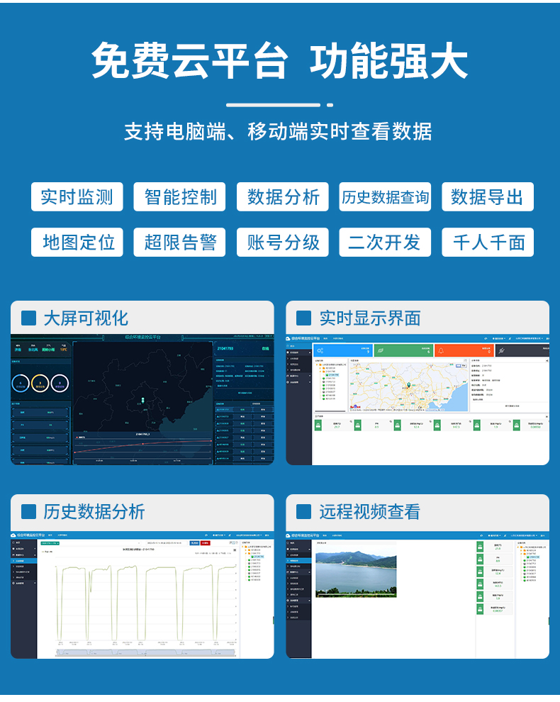 水质取水监测平台_09.jpg