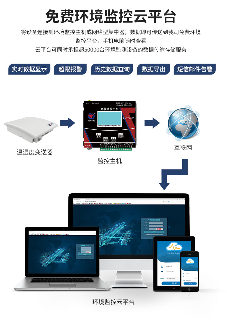 室内型温湿度变送器_10.jpg