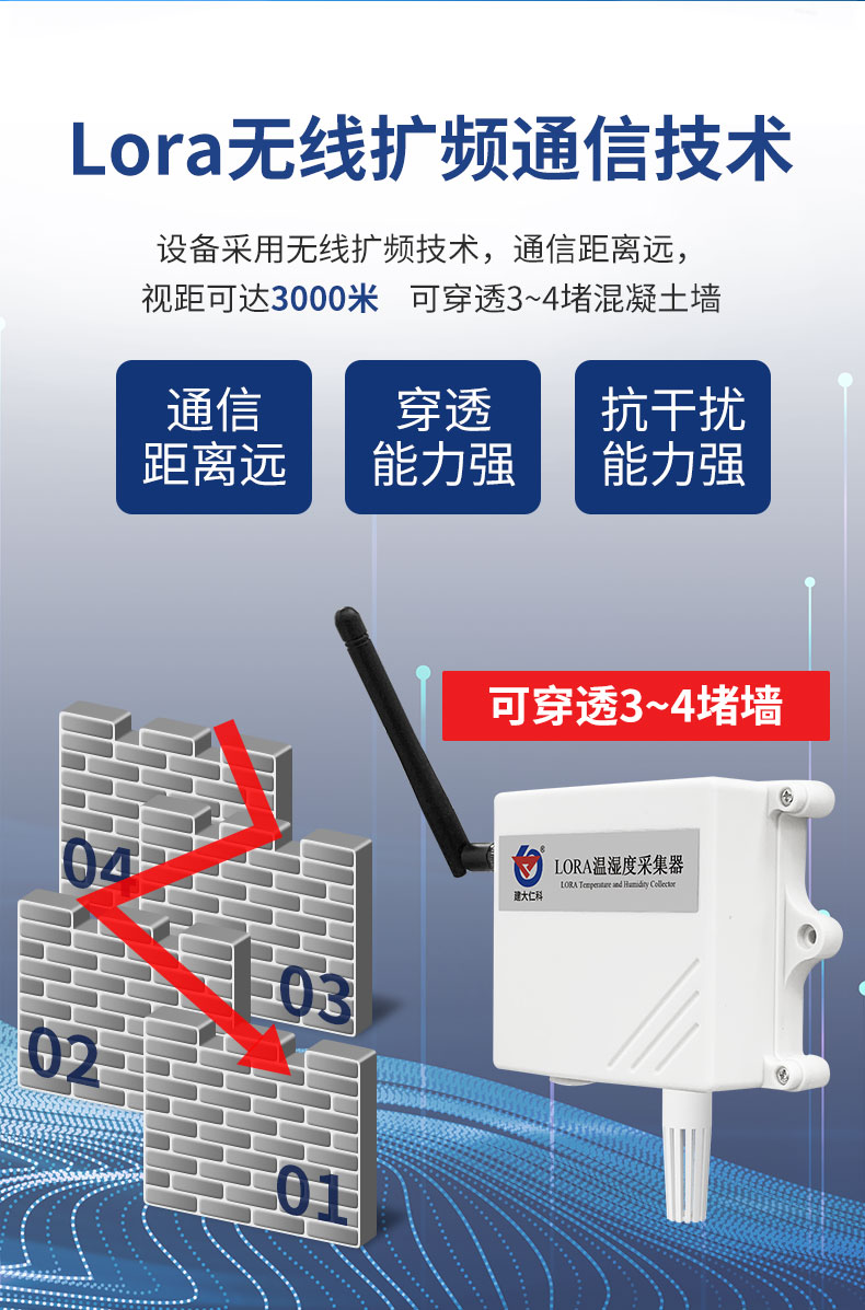 65-lora温湿度采集器_04.jpg