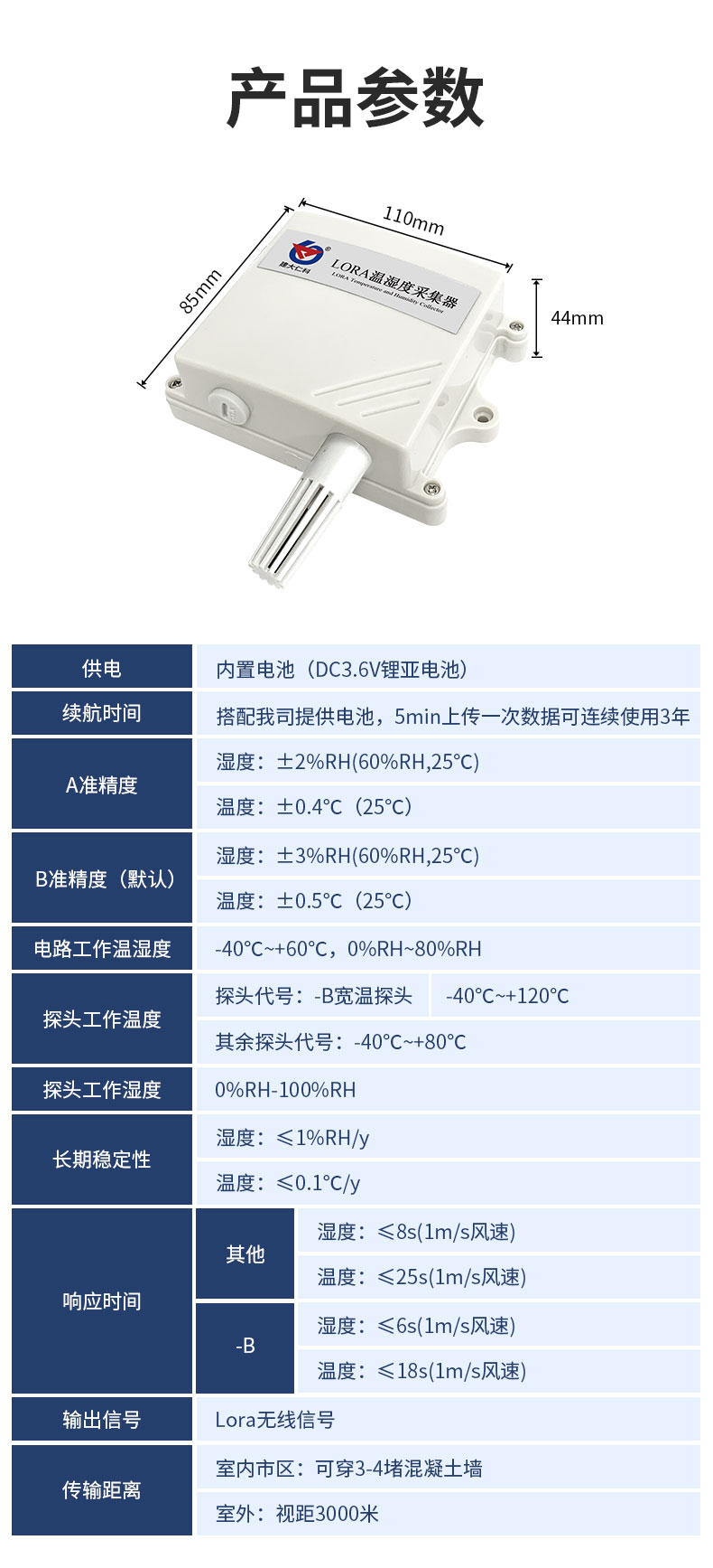 65-lora温湿度采集器_10.jpg