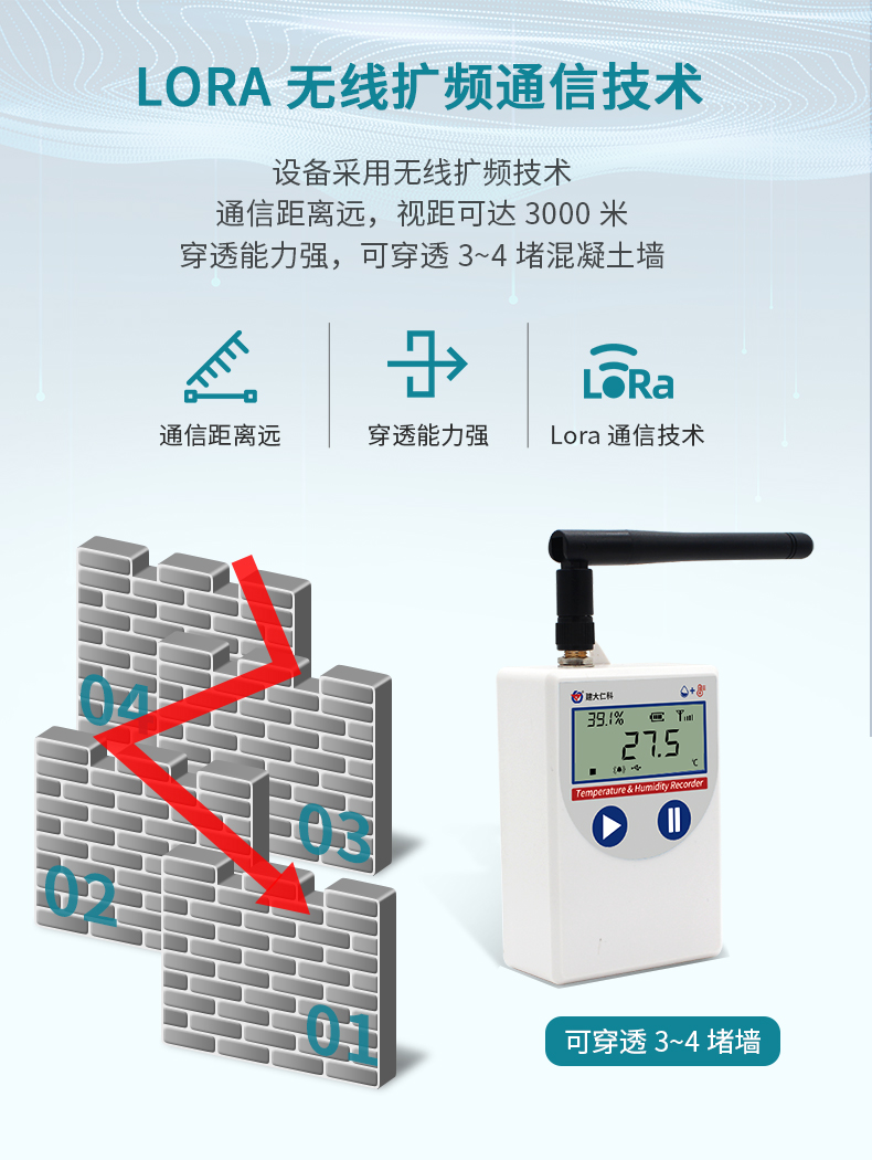 68-lora温湿度记录仪C4_03.jpg