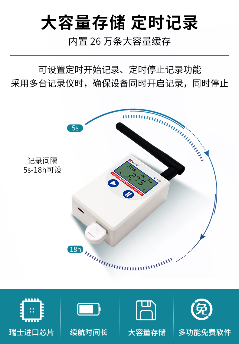 68-lora温湿度记录仪C4_04.jpg