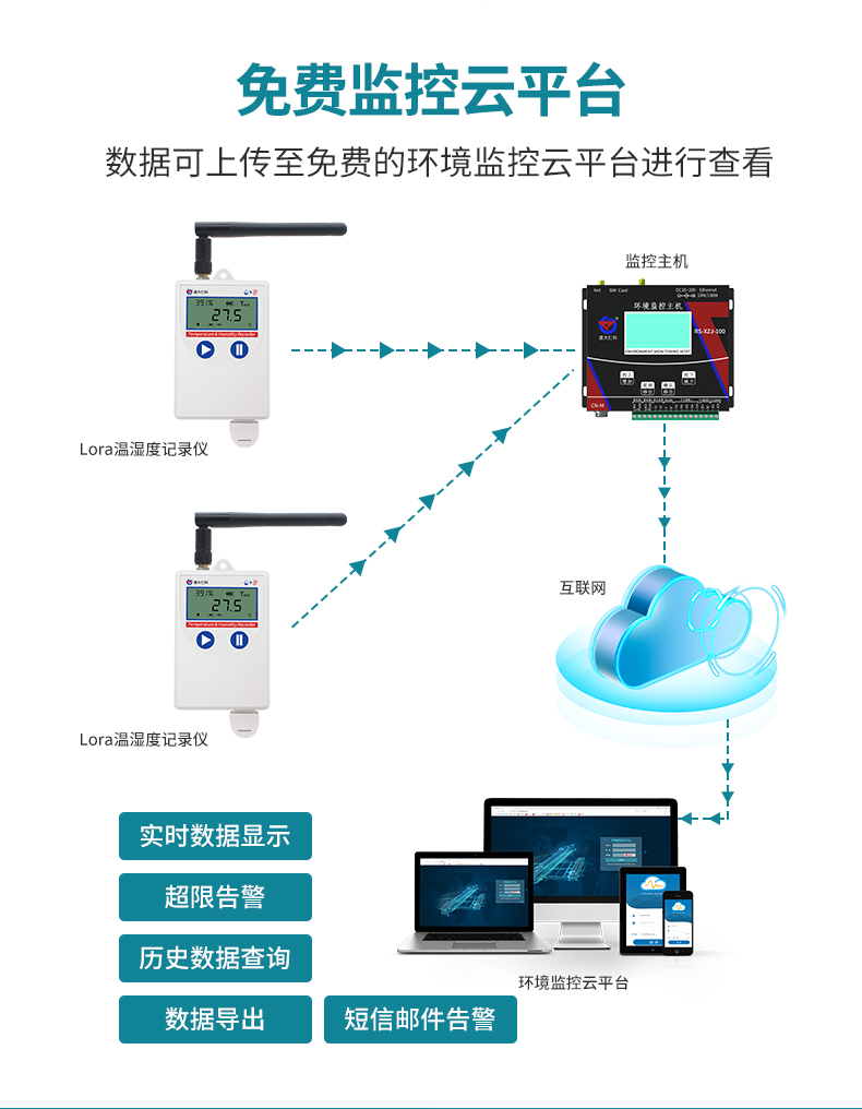 68-lora温湿度记录仪C4_09.jpg