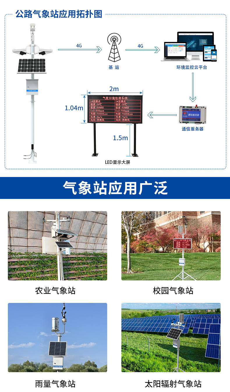 72-公路气象站_12.jpg