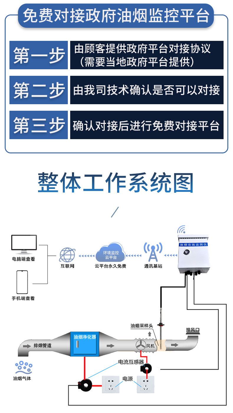 油烟在线检测仪210_07.jpg