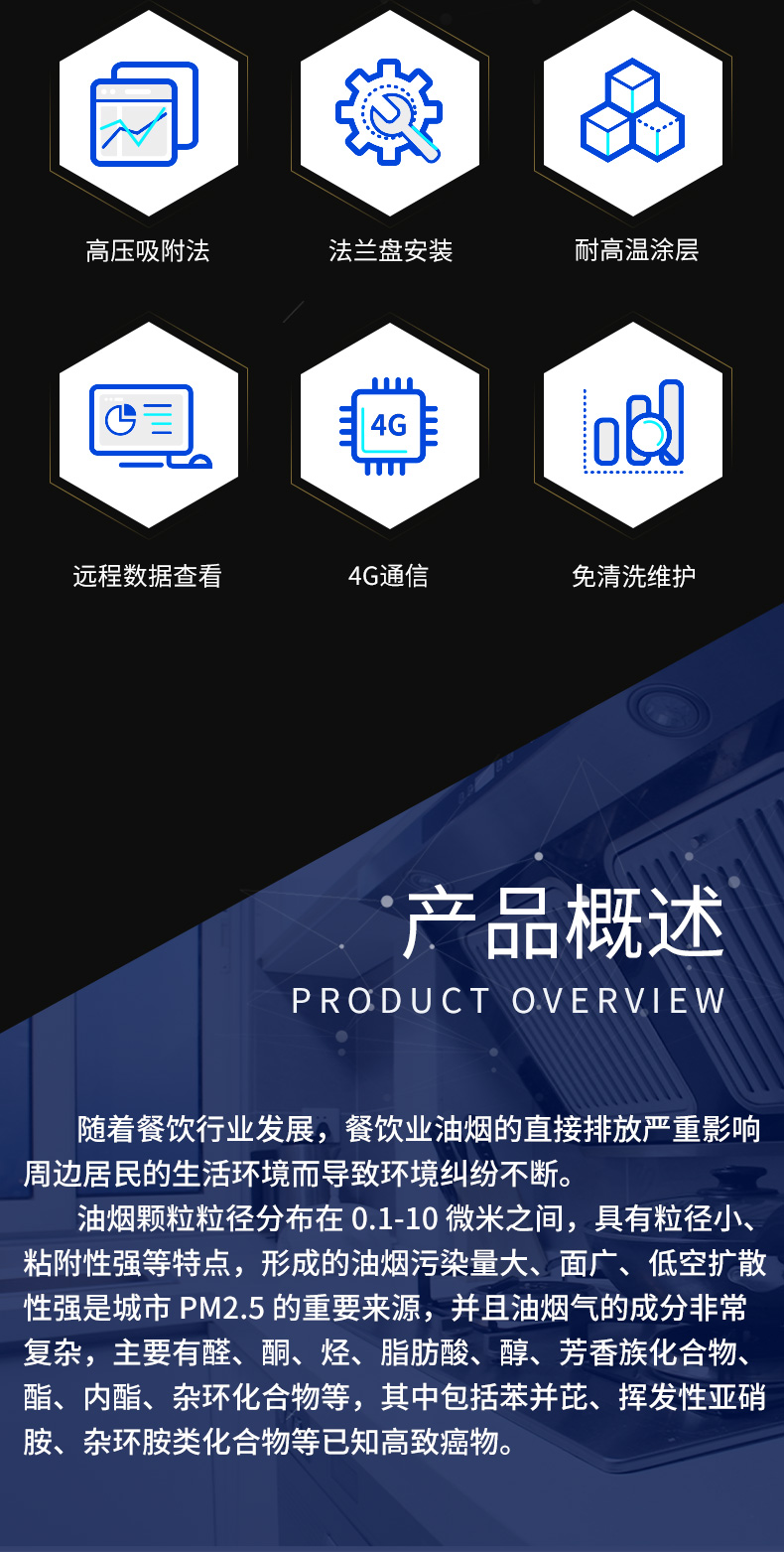 管道式油烟变送器（4G型）_02.jpg