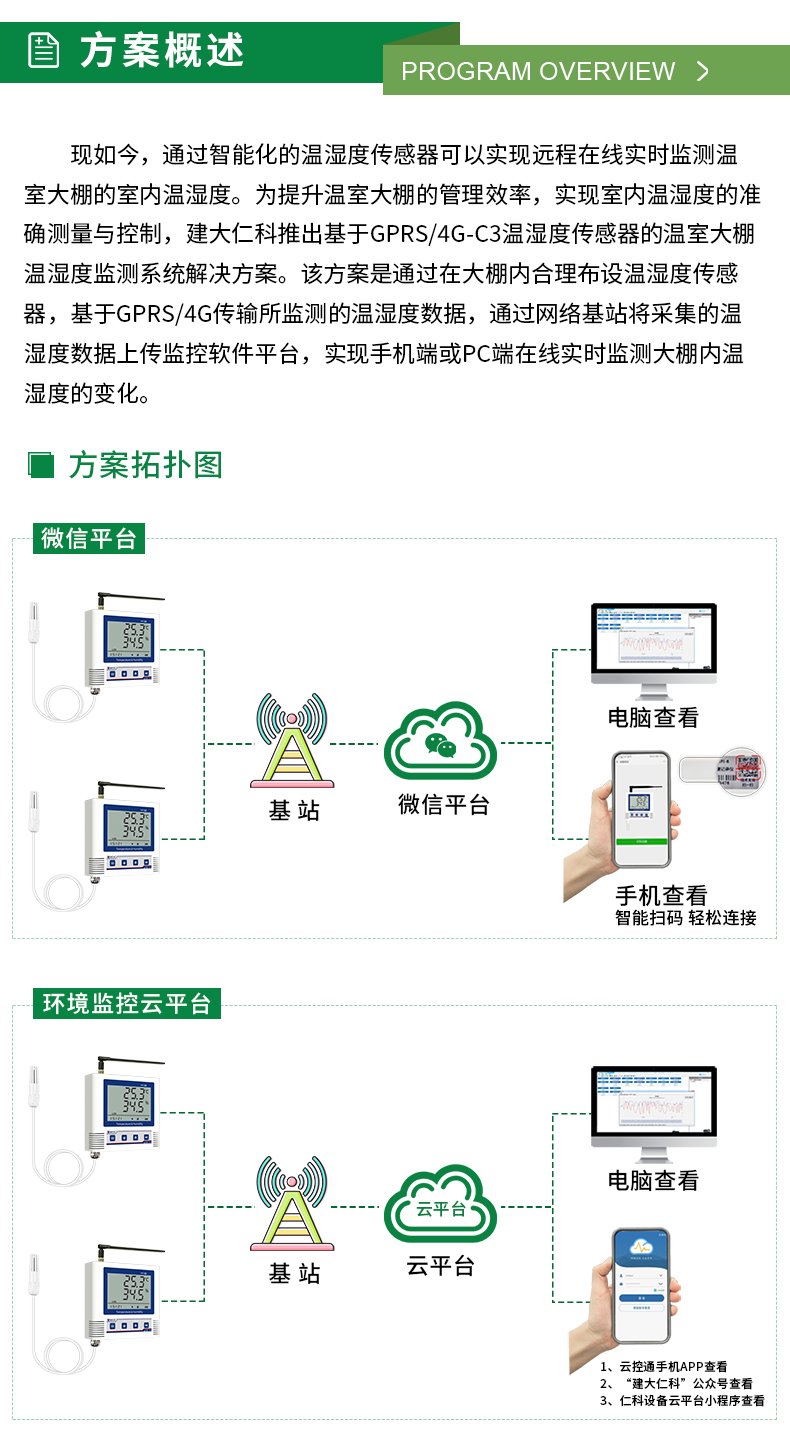 智慧大棚温湿度监测_03.jpg