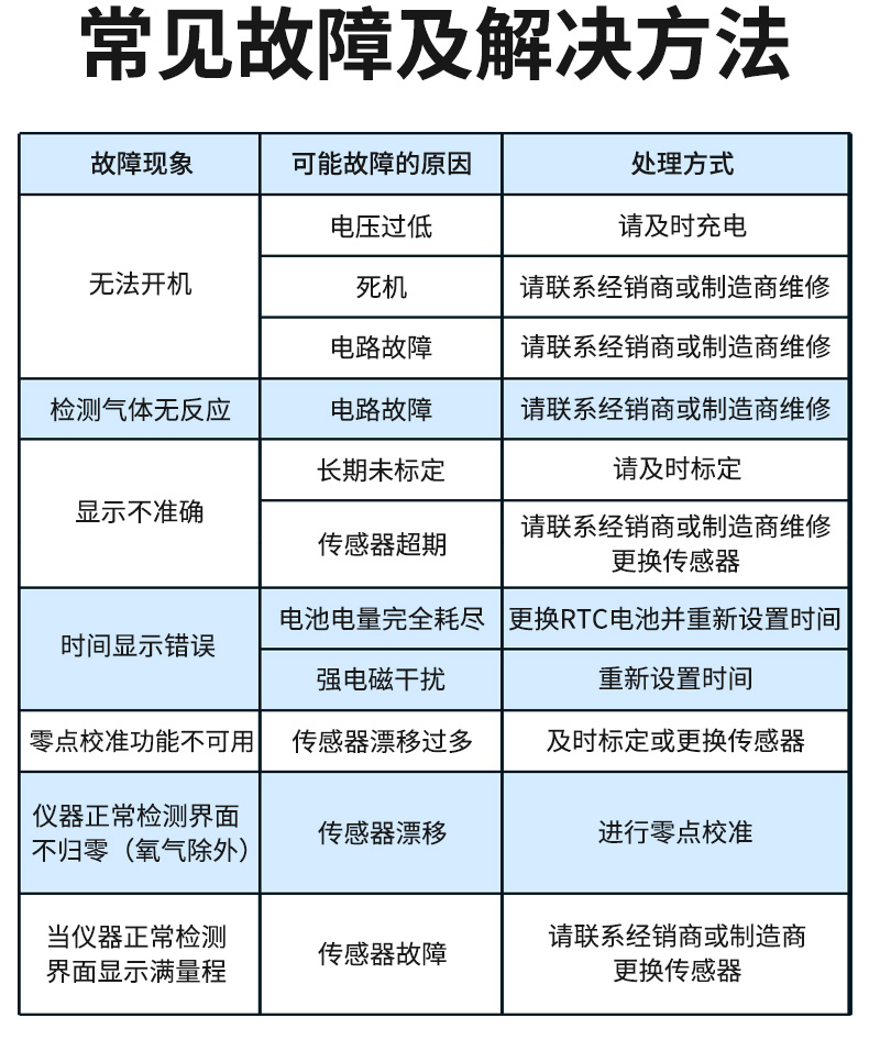 32-四合一气体_16.jpg