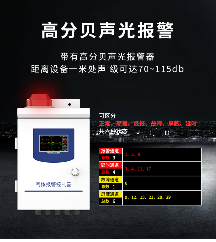 气体报警控制器_06.jpg
