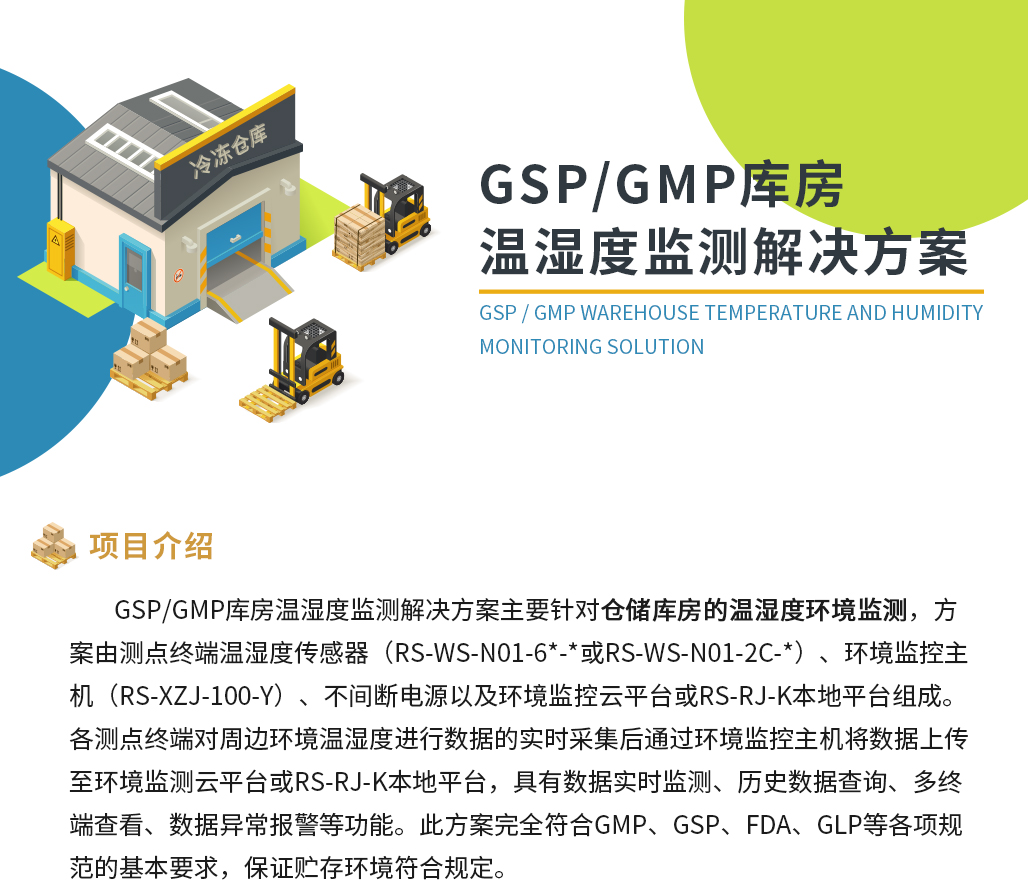 GSPGMP库房温湿度监测解决方案_01.jpg