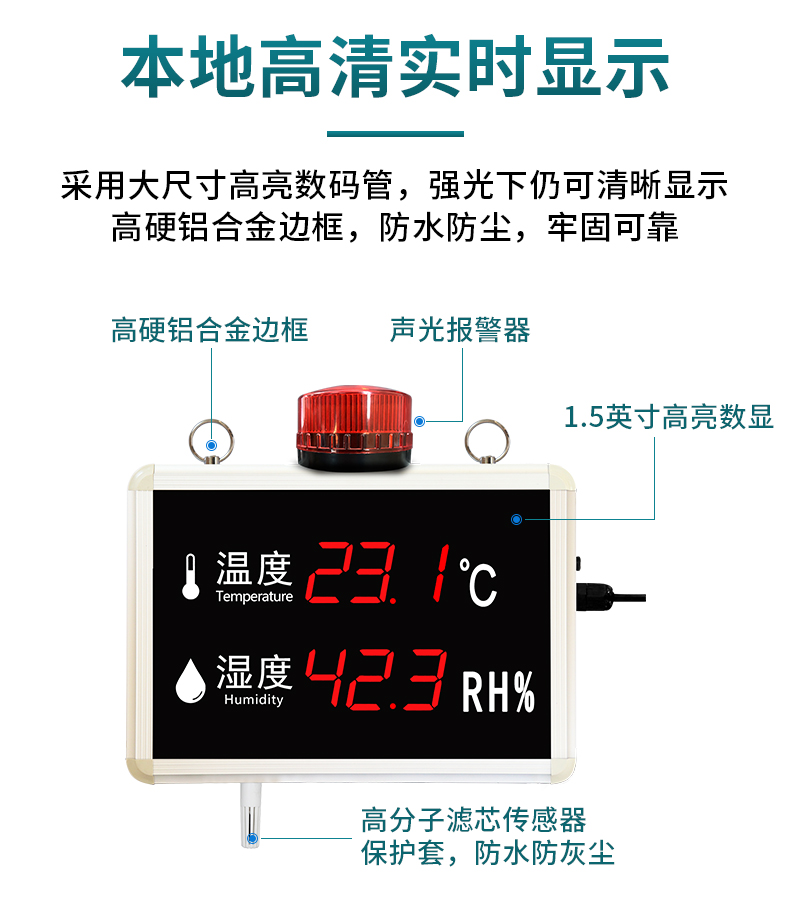 温湿度看板一代485型带声光报警器_04.jpg
