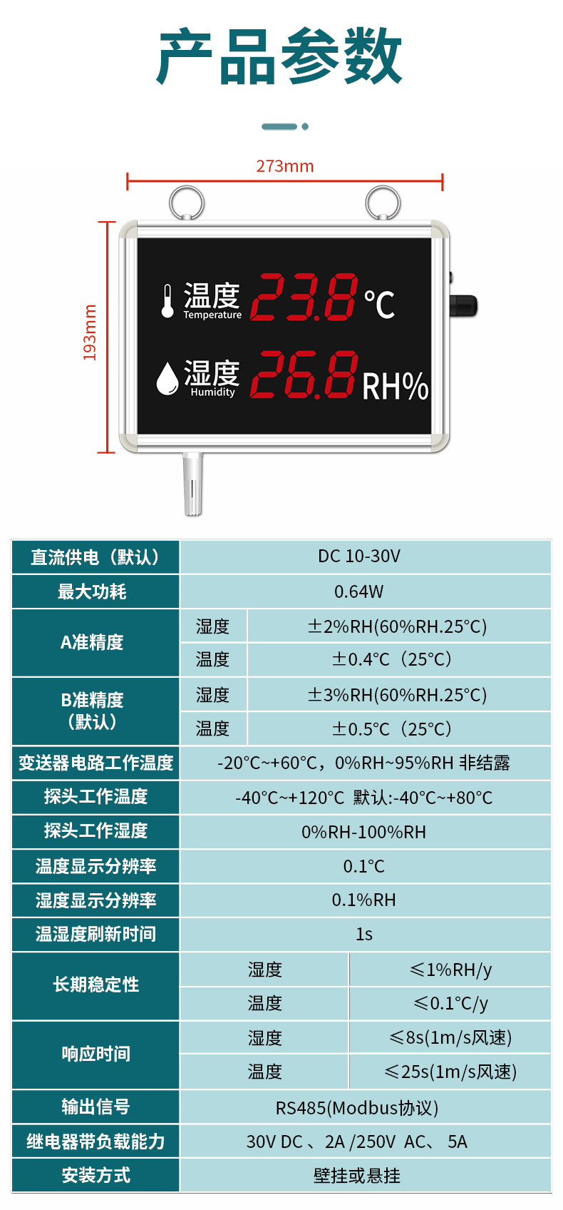 温湿度看板第一代（RS485型带声光报警器）.jpg