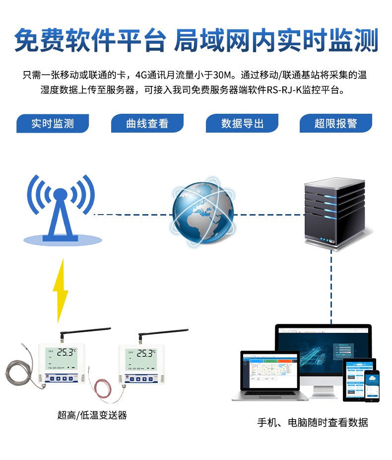 4G超高_09.jpg