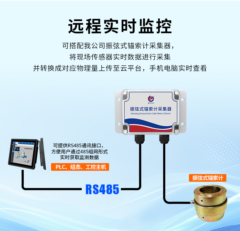 振弦式锚索计采集器_03.jpg