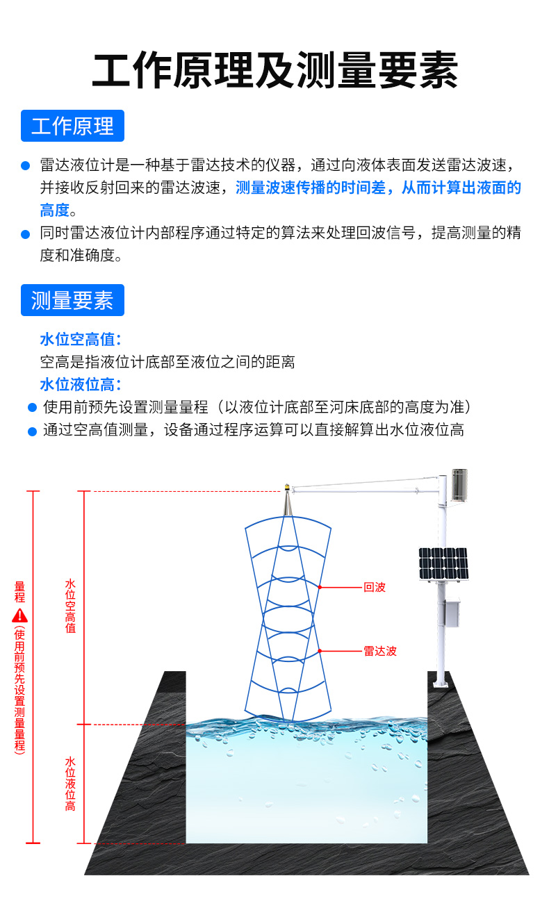 雷达水位计_01.jpg