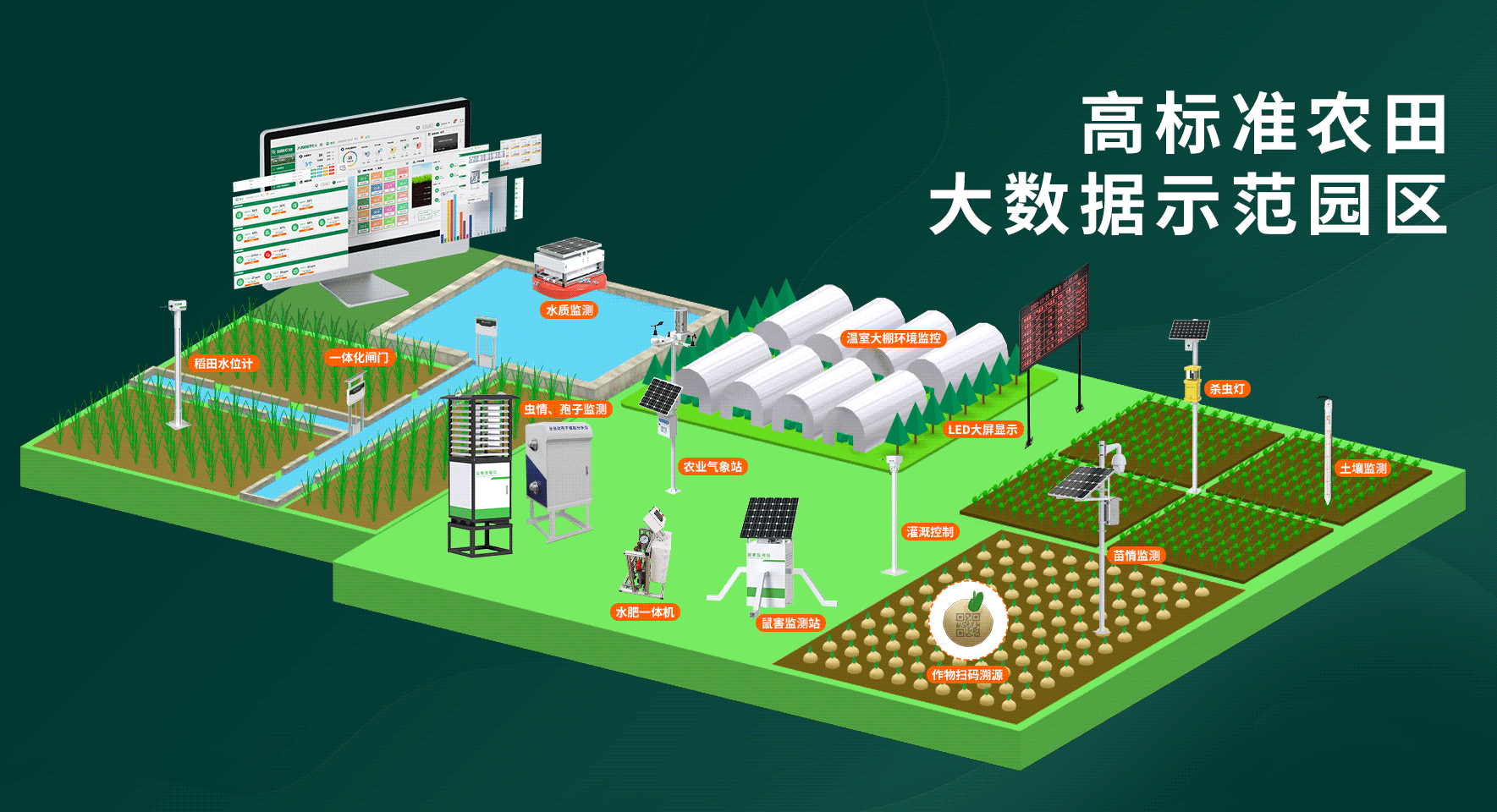 智慧农业整体方案图动图2.gif