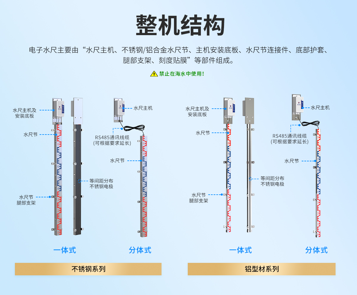 电子水尺1_05.jpg