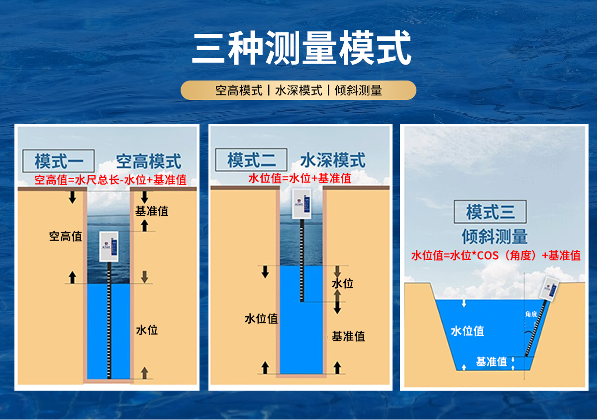电子水尺1_10.jpg