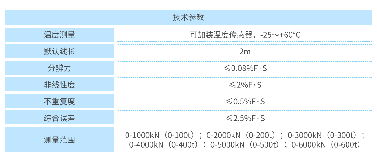 振弦式轴力计_08.jpg