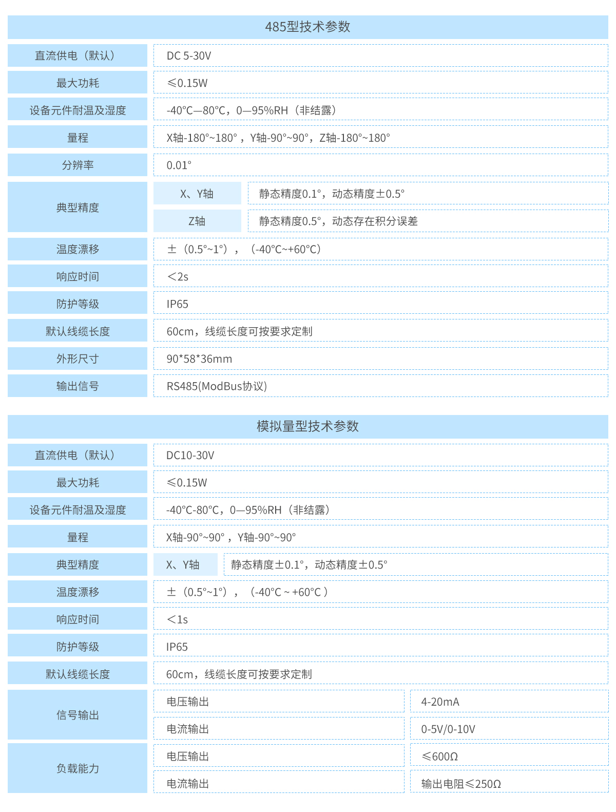 RS485型模拟量型倾角传感器_09.jpg