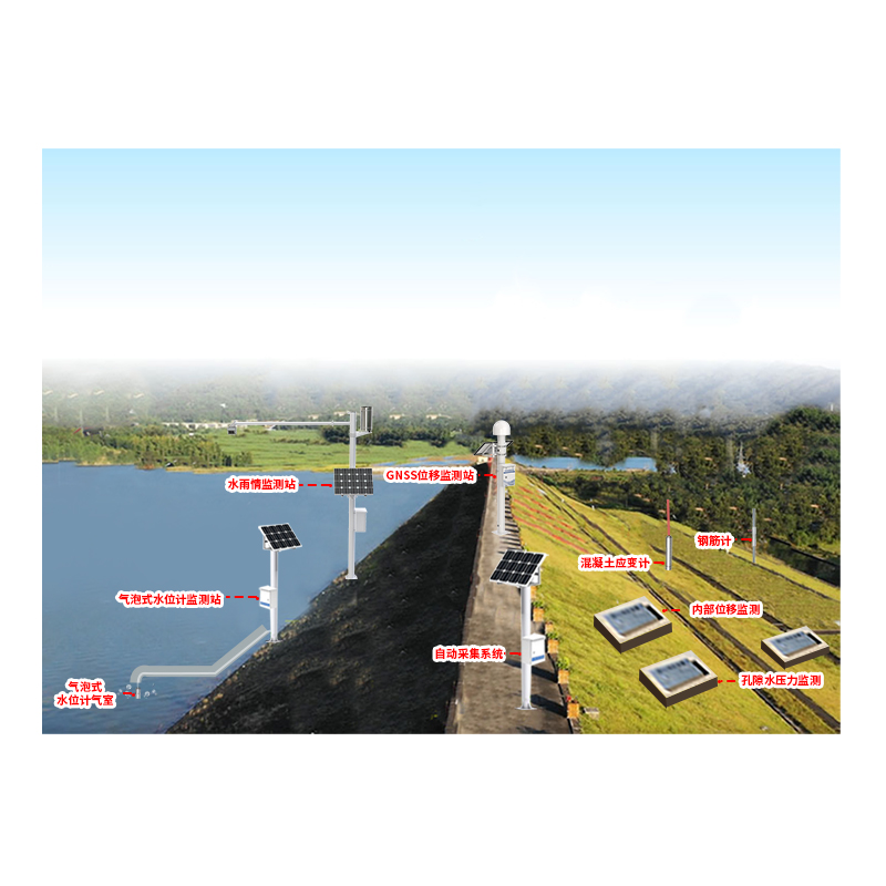 水库大坝安全监测系统