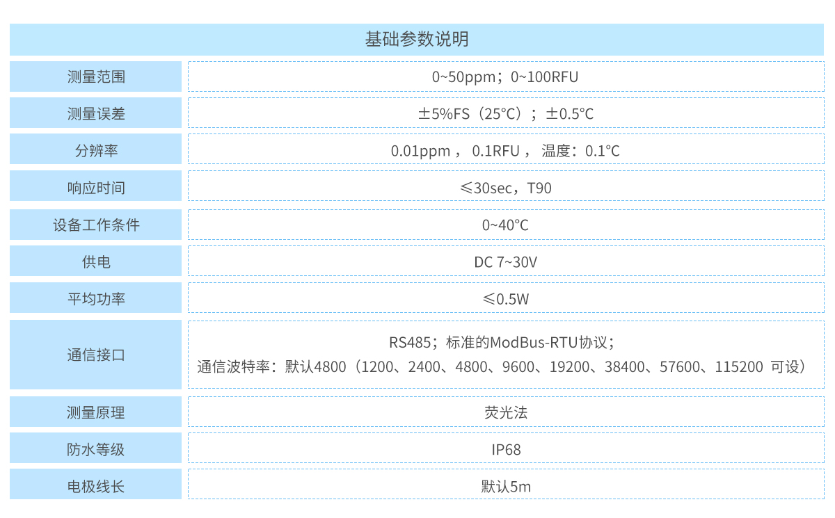 水中油变送器_07.jpg