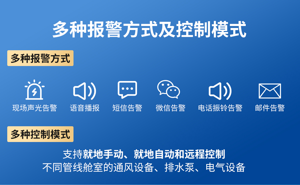 综合管廊环境监测_09.jpg