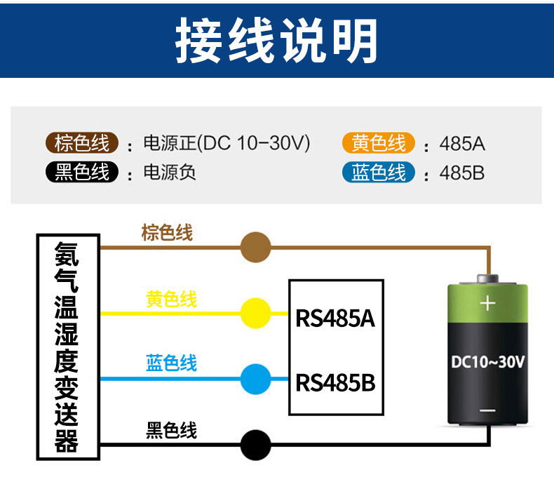 王字壳氨气变送器_26.jpg