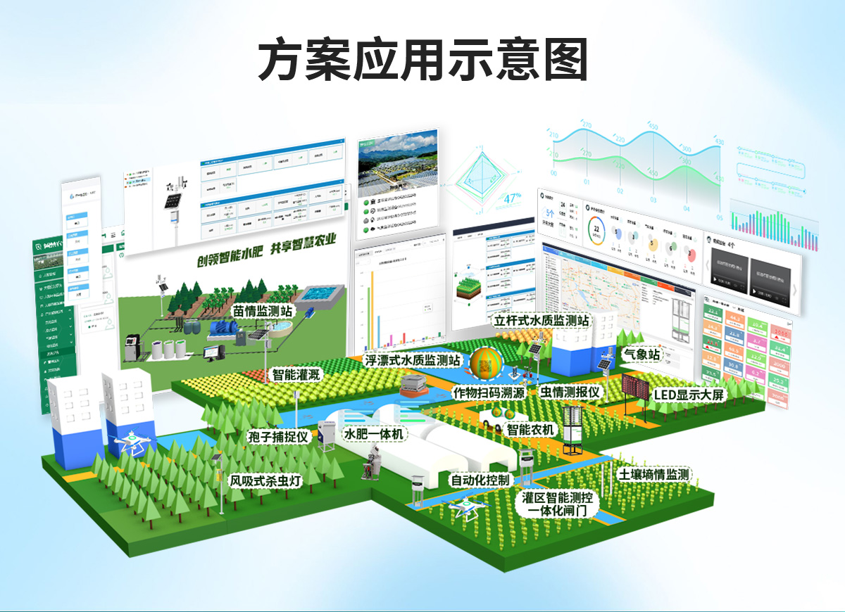智慧农业_03.jpg