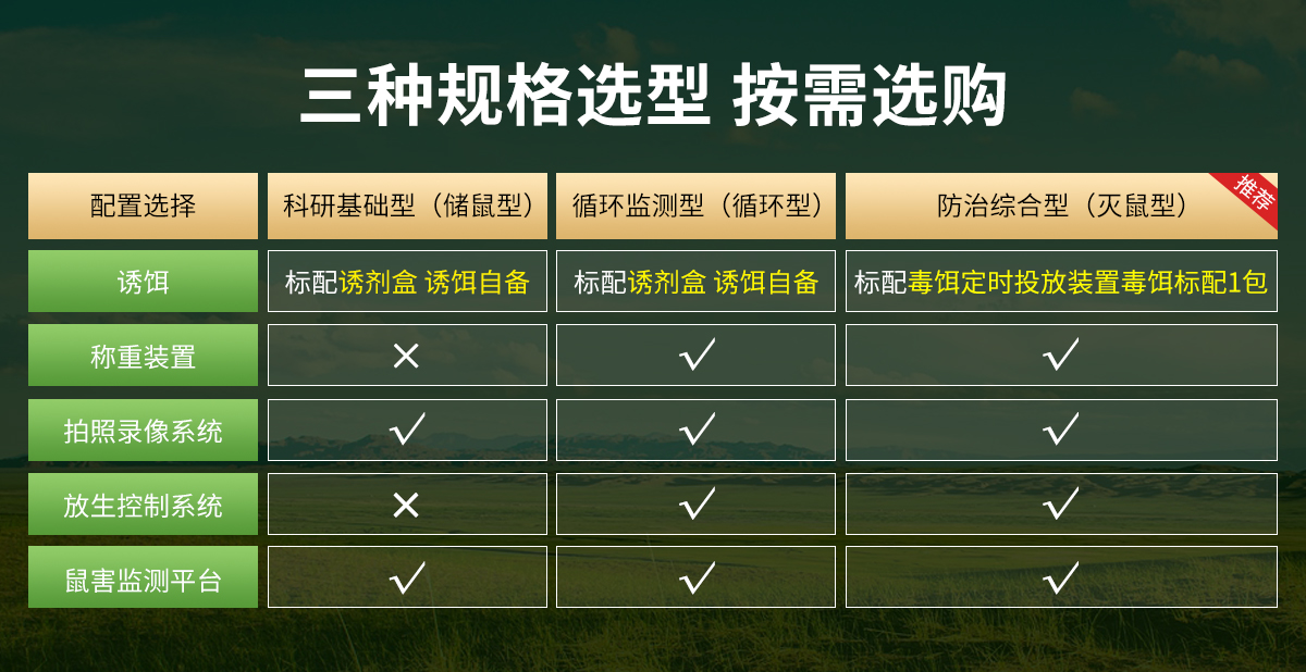 b3db00459aeec7b7d55409b68f13b2cc.jpg 鼠害监测站_03.jpg