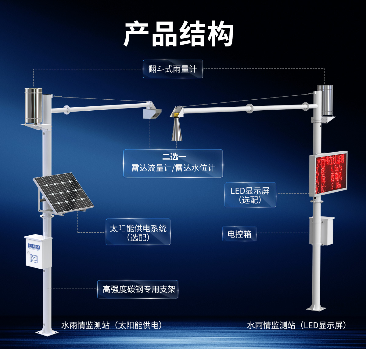 3b0079117d46915e86ba2cc0d9b02908.jpg 水雨情监测站_03.jpg