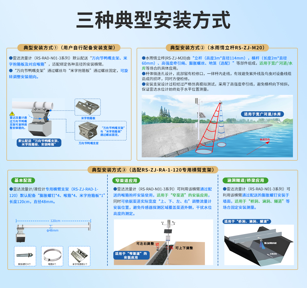 53ff8d5f68ffe5922e4911318d2fc50a.jpg 雷达流量计_07.jpg