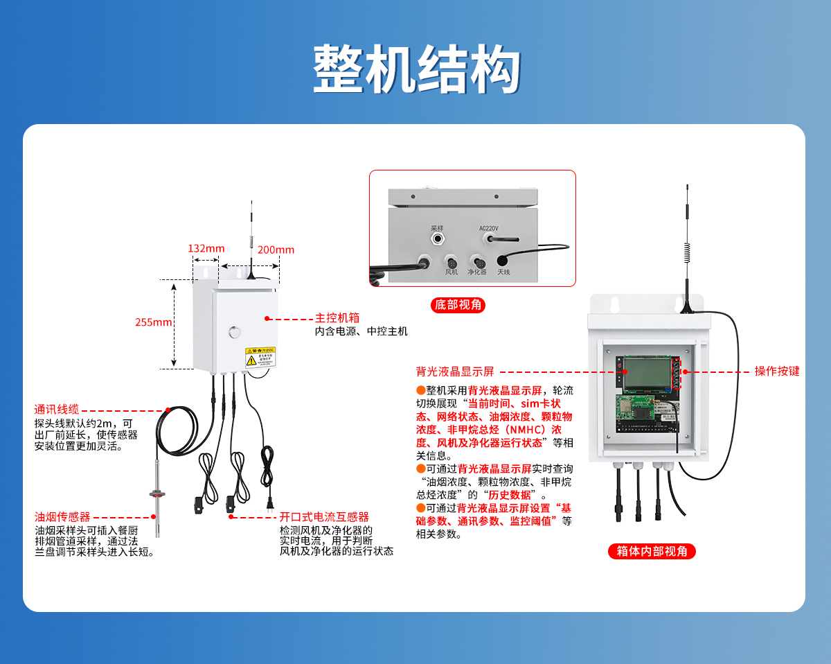 cb19512ddc7cadd82f534c5fd8373817.jpg 扩散式油烟检测仪-210系列_09.jpg